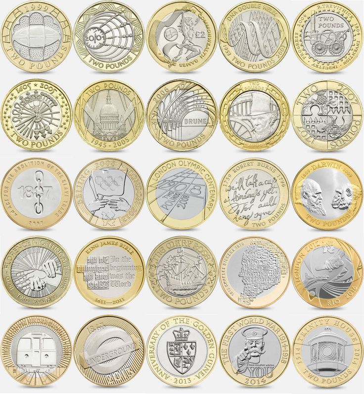 Details About 2 Pound UK COIN HISTORY OF TECHNOLOGICAL Circulated yns-slang-know-your-meme