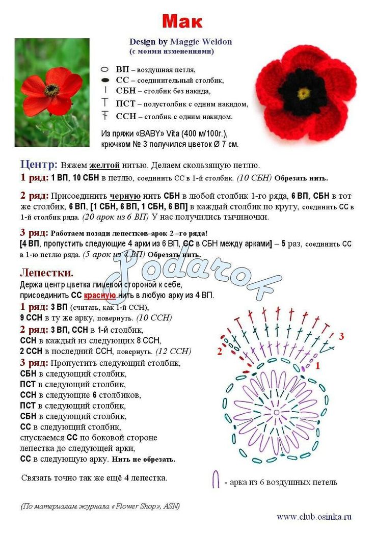 Вязаные маки - МАКИ ПАМЯТИ Flores a crochet, Encaje de ganchillo, Manualidades