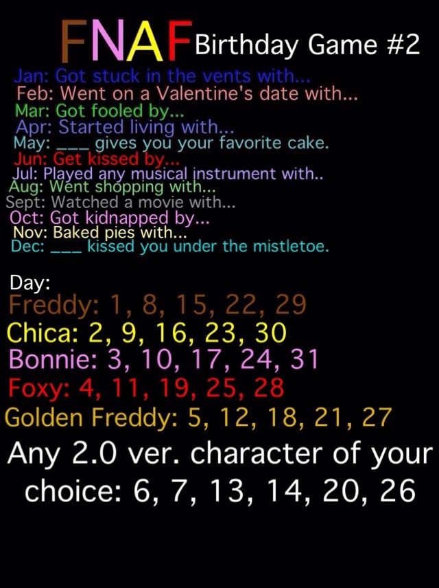 Who is gonna be your FnaF boyfriend