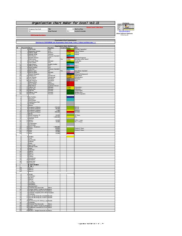 Chart maker hakkında Pinterestu0027teki en iyi 20+ fikir Örgü - organization chart Chart maker hakkında Pinterestu0027teki en iyi 20+ fikir Örgü - organization chart