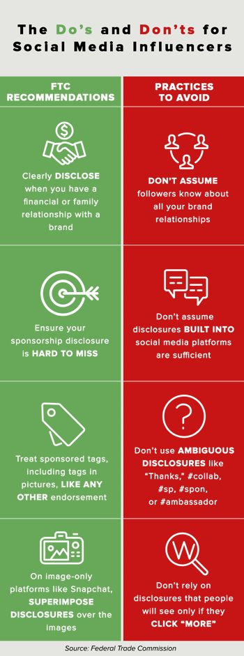 100 best Social Media Graphics images on Pinterest Social media - sample ftc complaint form 100 best Social Media Graphics images on Pinterest Social media - sample ftc complaint form