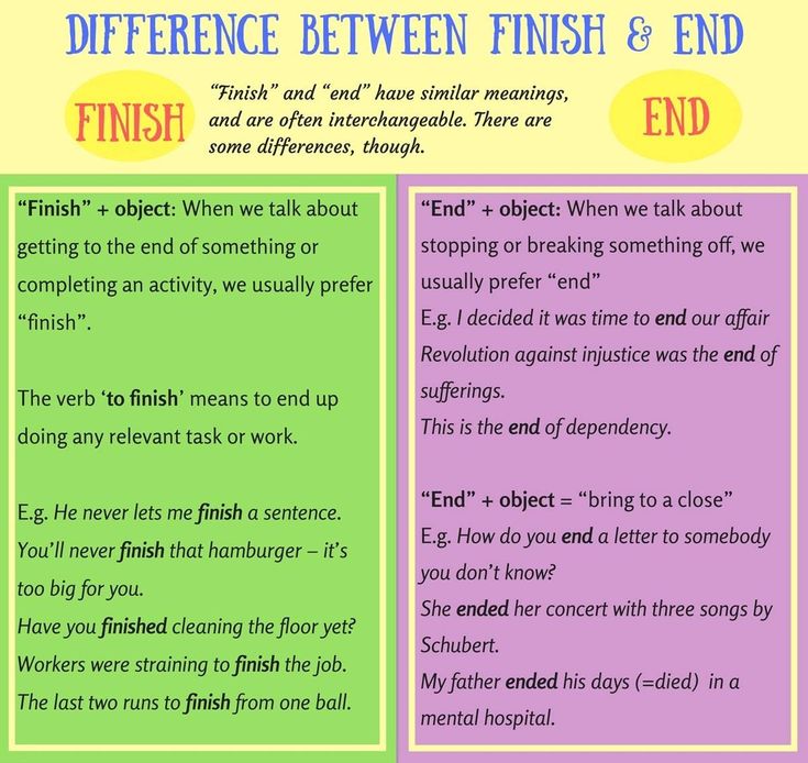 3040 best Learning English images on Pinterest English grammar - what is the difference between presume and assume 3040 best Learning English images on Pinterest English grammar - what is the difference between presume and assume