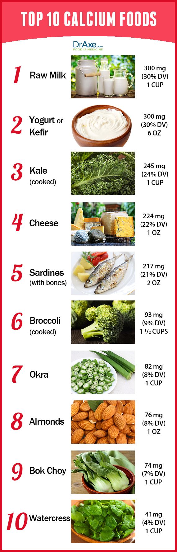 Food High Magnesium Potassium Food High Magnesium Potassium