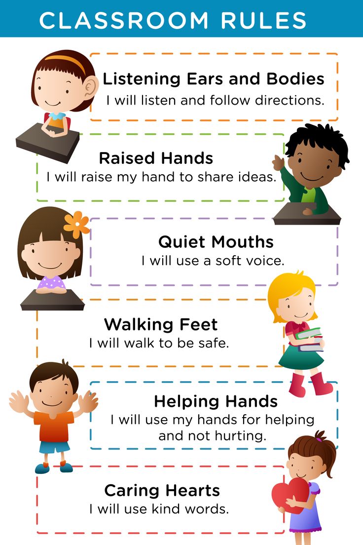 7 ways of making your students mind their manners birthday chart images for school