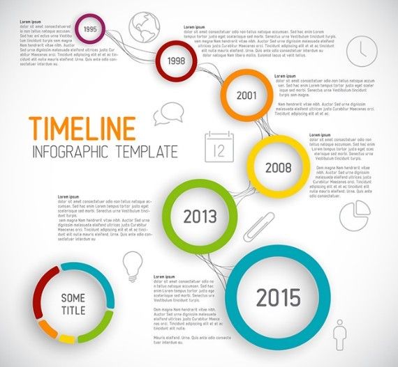 creative timeline examples