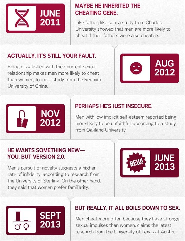 Signs You Are Hookup An Insecure Man Signs You Are Hookup An Insecure Man