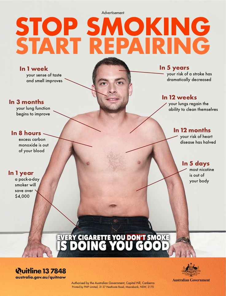 smoking cessation resources