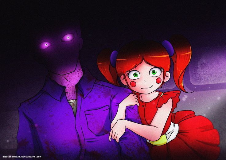 101 Best Location Images On Fnaf 101 best location images on fnaf