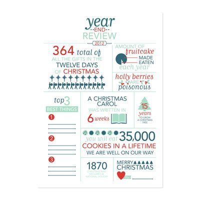 256 best u003eu003e Year in Review u003cu003c images on Pinterest Christmas - product review template 256 best u003eu003e Year in Review u003cu003c images on Pinterest Christmas - product review template