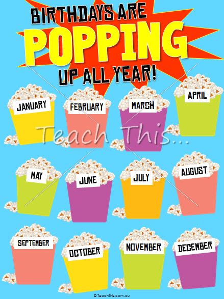 cupcake birthday chart template