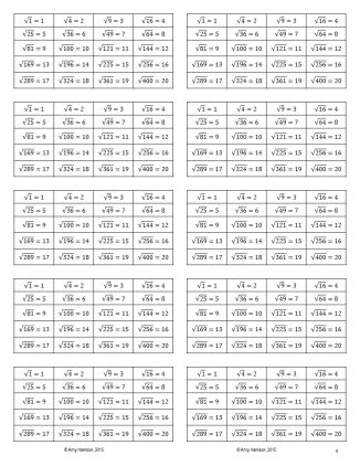 Free Square Roots Of Perfect Squares Reference Card From The Free Square Roots Of Perfect Squares Reference Card From The Root 1 To 400 Middle School Math