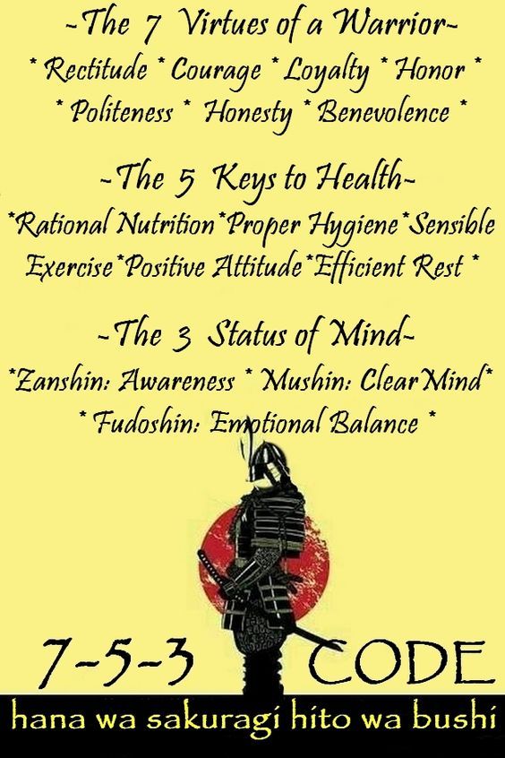 Imagini Pentru Bushido Quotes ZEN QUOTES Pinterest Martial Mesmerizing Quotes Zen Imagini Pentru Bushido Quotes ZEN QUOTES Pinterest Martial Mesmerizing Quotes Zen