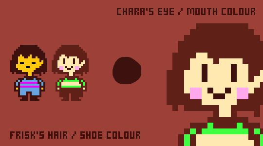 Nothing Useful Undertale Jumpscare Frisk Nothing Useful Undertale Jumpscare Frisk