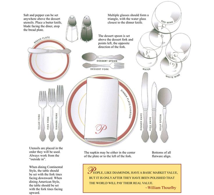 Setting A Dinner Table best 20+ table setting etiquette ideas on pinterest | table Setting A Dinner Table best 20+ table setting etiquette ideas on pinterest | table