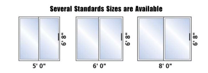 Pin On Haus - What Is The Standard Size Of A Patio Screen Door Pin On Haus - What Is The Standard Size Of A Patio Screen Door