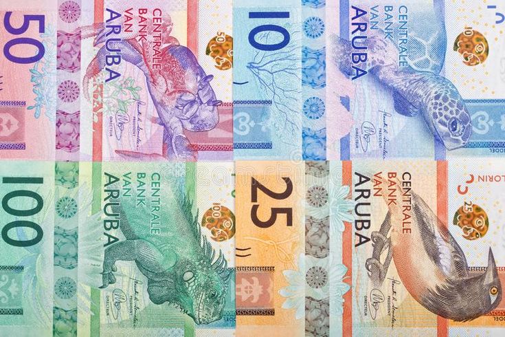 Aruban Florin A Business Background With Money spon Florin aruban-florin-a-business-background-with-money-spon-florin
