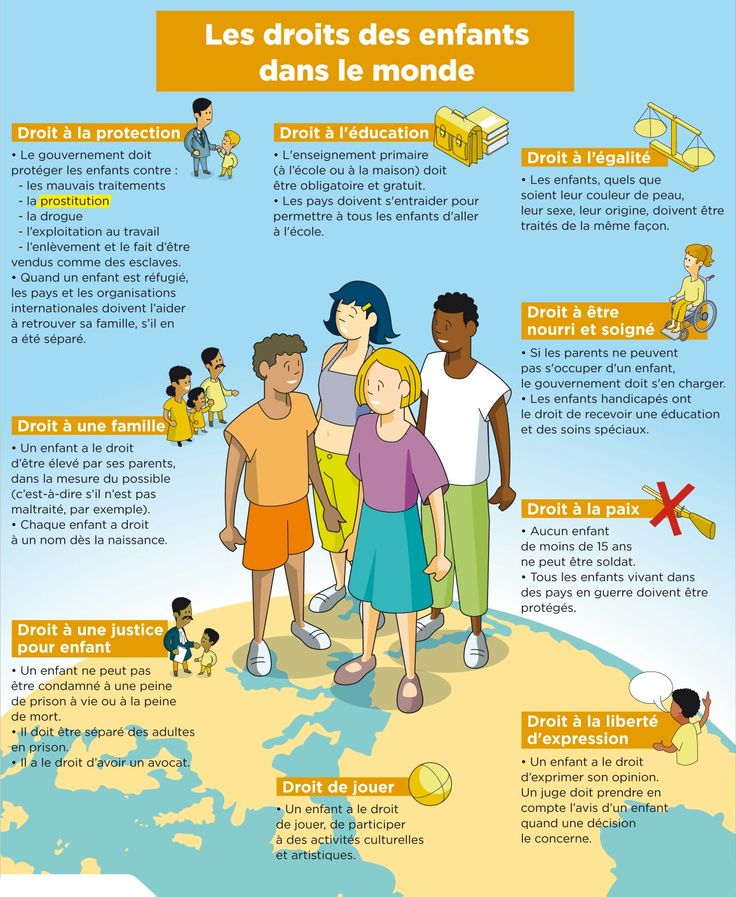 Pin by Tocayenne Zélie on sciences Pinterest French practice - logiciel d gratuit maison Pin by Tocayenne Zélie on sciences Pinterest French practice - logiciel d gratuit maison