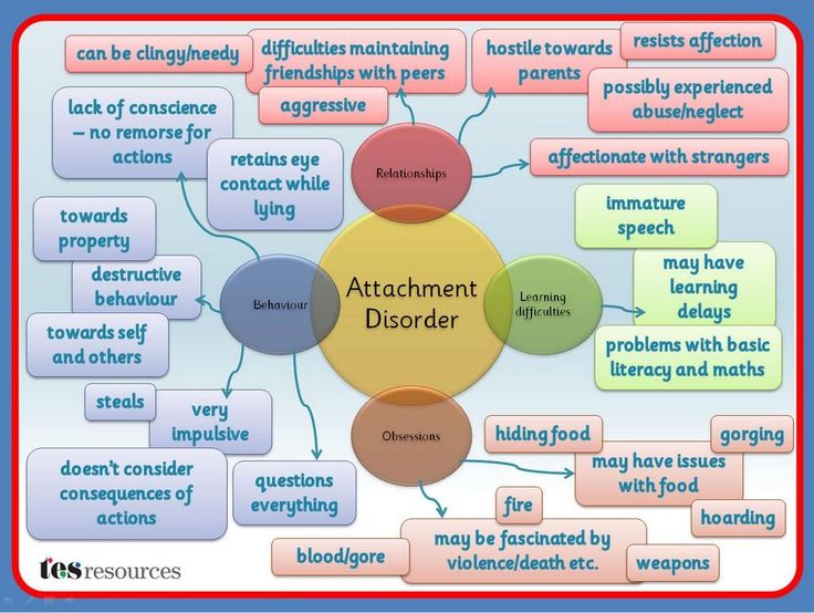 my weaknesses as a mental health counselor my weaknesses as a mental health counselor