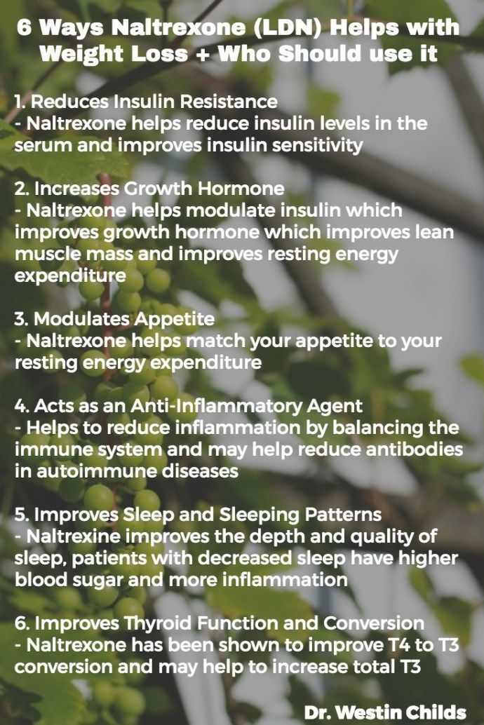 Ldn Naltrexone Weight Loss