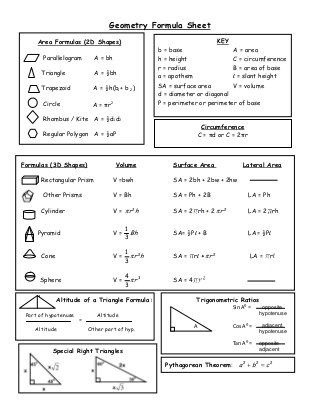 formulas sheet for geometry