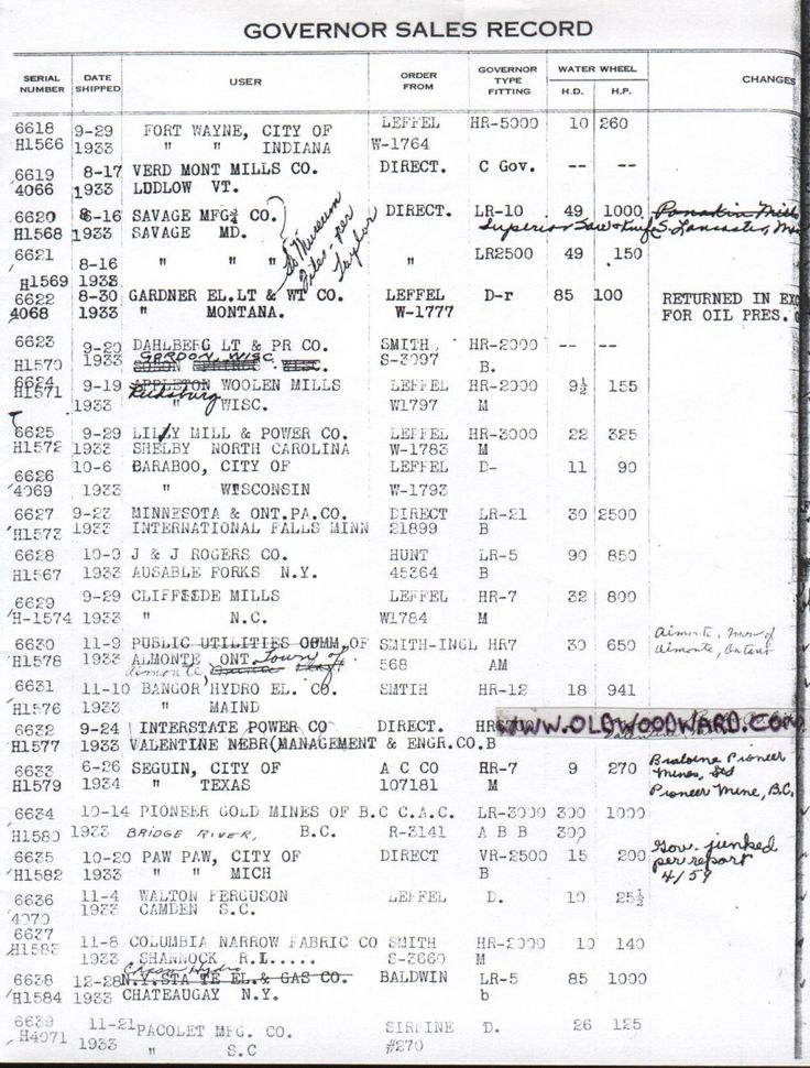 sales log book