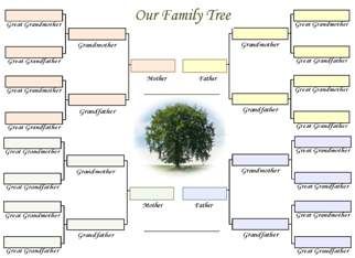 create family tree online template