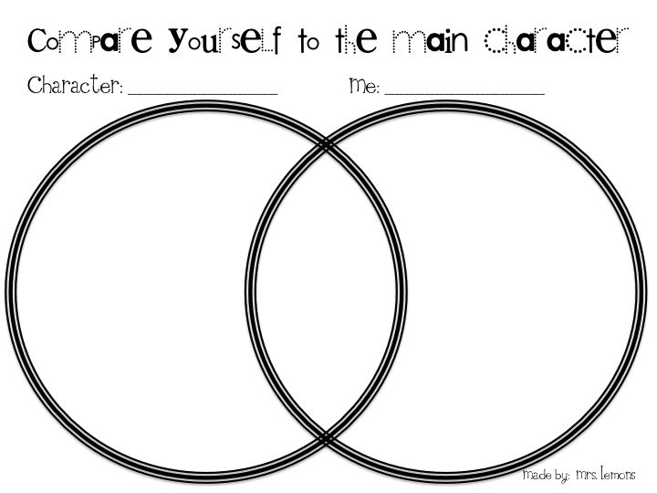 43 best Compare Contrast images on Pinterest Teaching ideas - venn diagram template 43 best Compare Contrast images on Pinterest Teaching ideas - venn diagram template