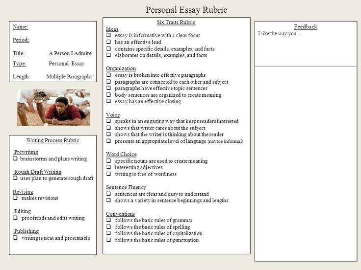 Lord Of The Flies Essays On Symbolism Thesis Statement For Friendship Essay University English Essay Best Best Vision Statements Ideas Purpose Best Thesis Neighbourhood Essay also Describe Your Neighborhood Essay Essay On Rules Thesis Statement For Friendship Essay University Sample Personal Experience Essays