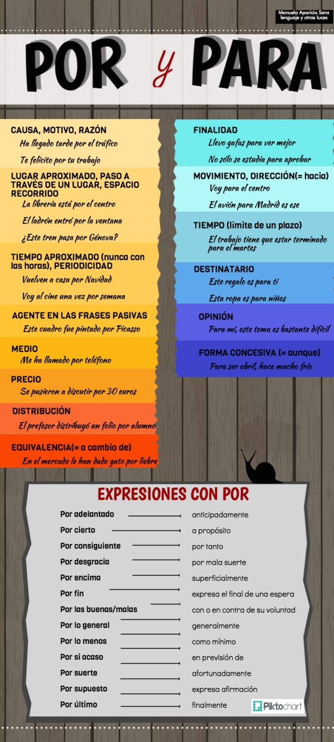 the spanish language poster shows different colors and words on wood paneled walls, with text below