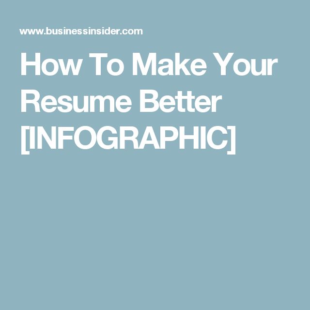 97 best application letter images on Pinterest Job interviews - what a good resume should look like 97 best application letter images on Pinterest Job interviews - what a good resume should look like