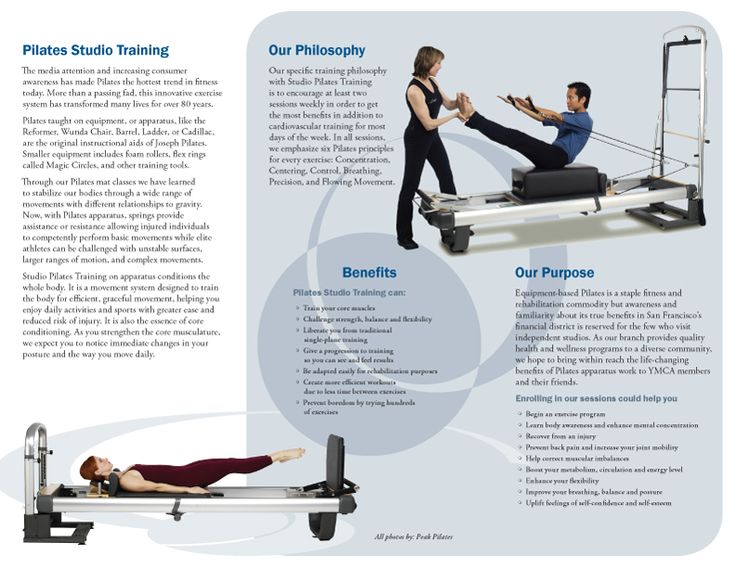 Yoga Business Plan Essentials [With Studio Template