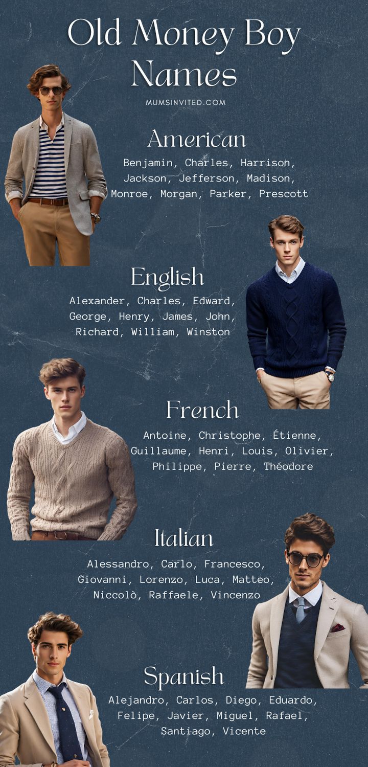 Old Money Names French Italian Spanish Cool Rich Preppy Boy old-money-names-french-italian-spanish-cool-rich-preppy-boy