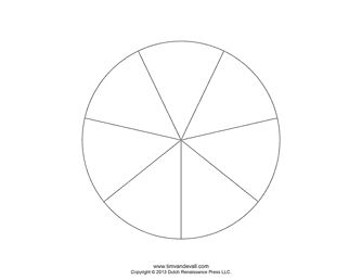 pie chart template