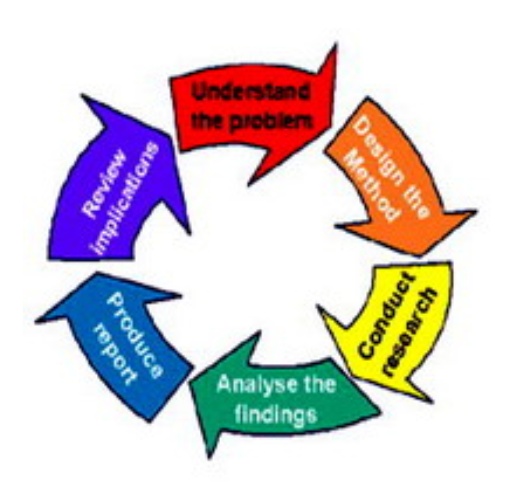 phd thesis critical thinking Restaurant review essay system thinking phd thesis diversity director cover letter college essays for sale wont get caught. phd thesis critical thinking Restaurant review essay system thinking phd thesis diversity director cover letter college essays for sale wont get caught.
