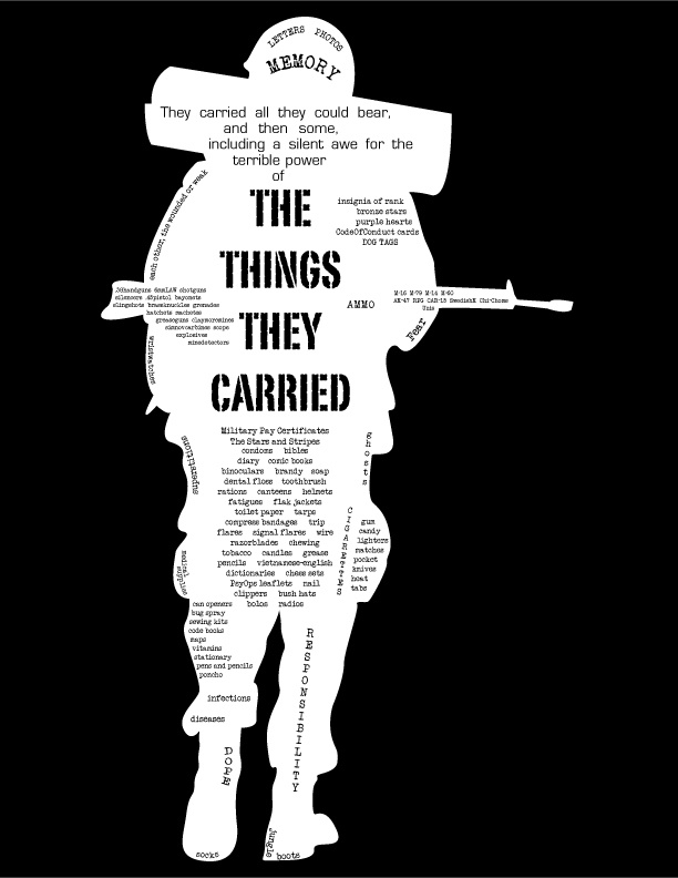 the things they carried essay