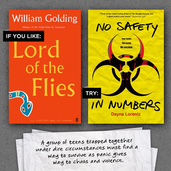 mankinds nature in lord of the flies by william golding An analysis of mankind's nature in lord of the flies by william golding pages 3 words 803 view full essay more essays like this: lord of the flies, william golding, symbolism in literature not sure what i'd do without @kibin - alfredo alvarez, student @ miami university exactly what i needed. mankinds nature in lord of the flies by william golding An analysis of mankind's nature in lord of the flies by william golding pages 3 words 803 view full essay more essays like this: lord of the flies, william golding, symbolism in literature not sure what i'd do without @kibin - alfredo alvarez, student @ miami university exactly what i needed.