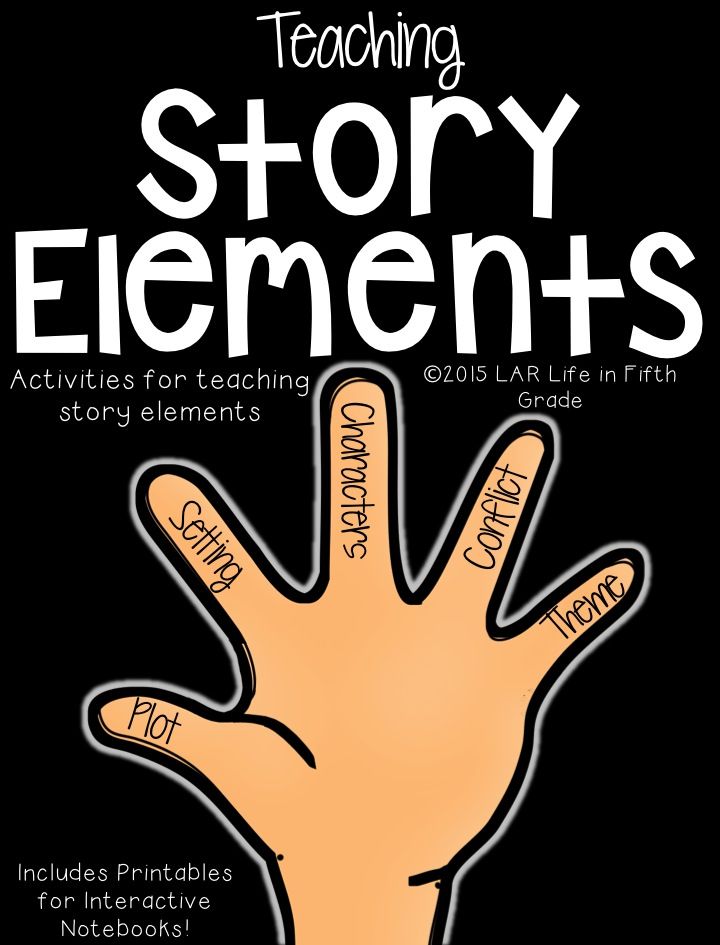 teach short story writing Students then read short stories as a whole class, in small groups emphasizing the connection between reading and writing, this lesson combines collaborative. teach short story writing Students then read short stories as a whole class, in small groups emphasizing the connection between reading and writing, this lesson combines collaborative.