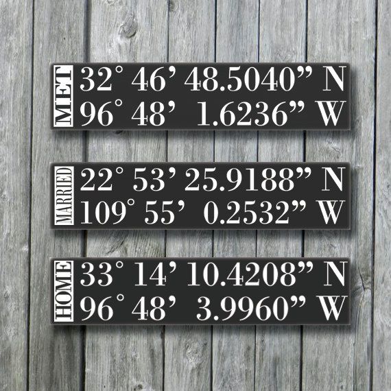 Personalized Gps Sign Coordinates Tell Your Love Story Latitude Longitude Wedding Gift Enement Custom Wood Important Dates On