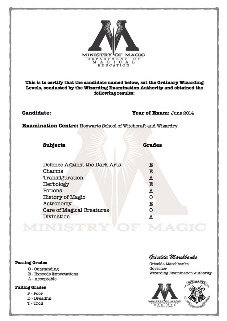 certification letter for grades 262 best harry potter crafts images on harry certification letter for grades 262 best harry potter crafts images on harry