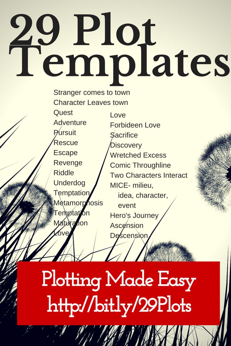 29 plot templates know the readers expectations before you bust event synopsis template