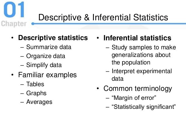 inferential vs descriptive statistics