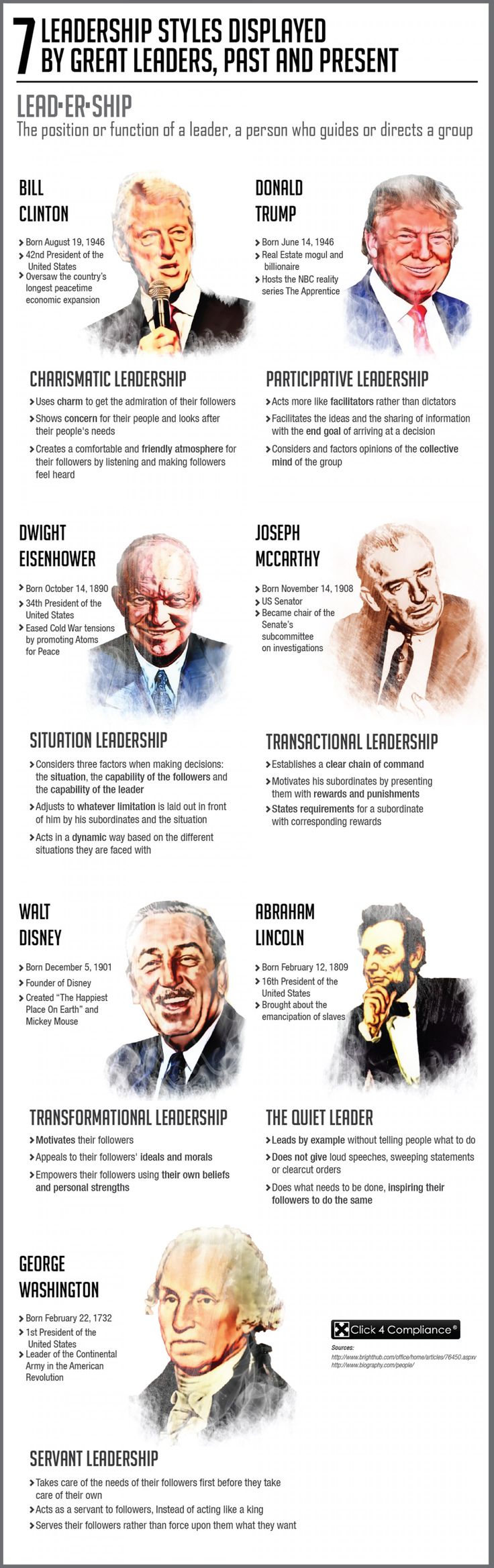 summary of the servant as leader by How servant leaders empower other leaders in their organizations and inspire their followers about the author robert p neuschel was an executive with an international management firm for 30 years and also was a professor at the kellogg school of management at northwestern university. summary of the servant as leader by How servant leaders empower other leaders in their organizations and inspire their followers about the author robert p neuschel was an executive with an international management firm for 30 years and also was a professor at the kellogg school of management at northwestern university.