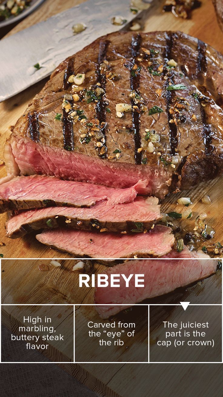 1269 Best Omaha Steaks Products Images On Pinterest Our Famous Filet Mignon Ribeyes T Bones And Strips Are The Best Steaks For Any Grilling