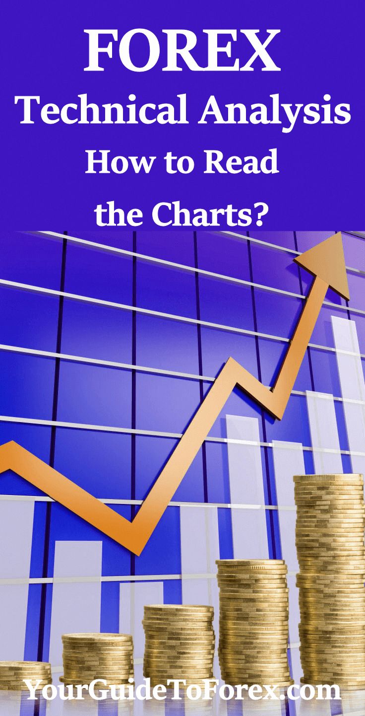 How to Read Fundamental Analysis in Forex