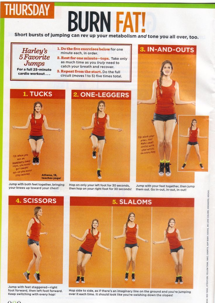 Pin page