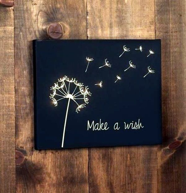 Ideas For Painting 25+ best canvas paintings ideas on pinterest | canvas ideas Ideas For Painting 25+ best canvas paintings ideas on pinterest | canvas ideas