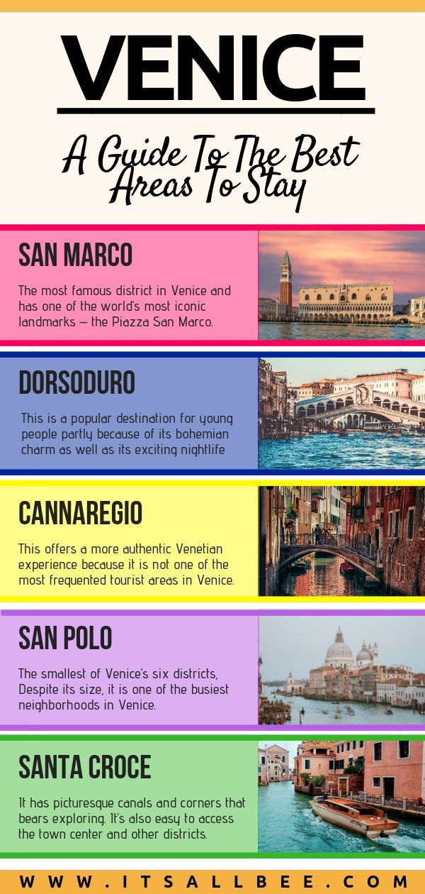 Tips on the best areas to stay in Venice. From best areas to stay for first time… Tips on the best areas to stay in Venice. From best areas to stay for first time…