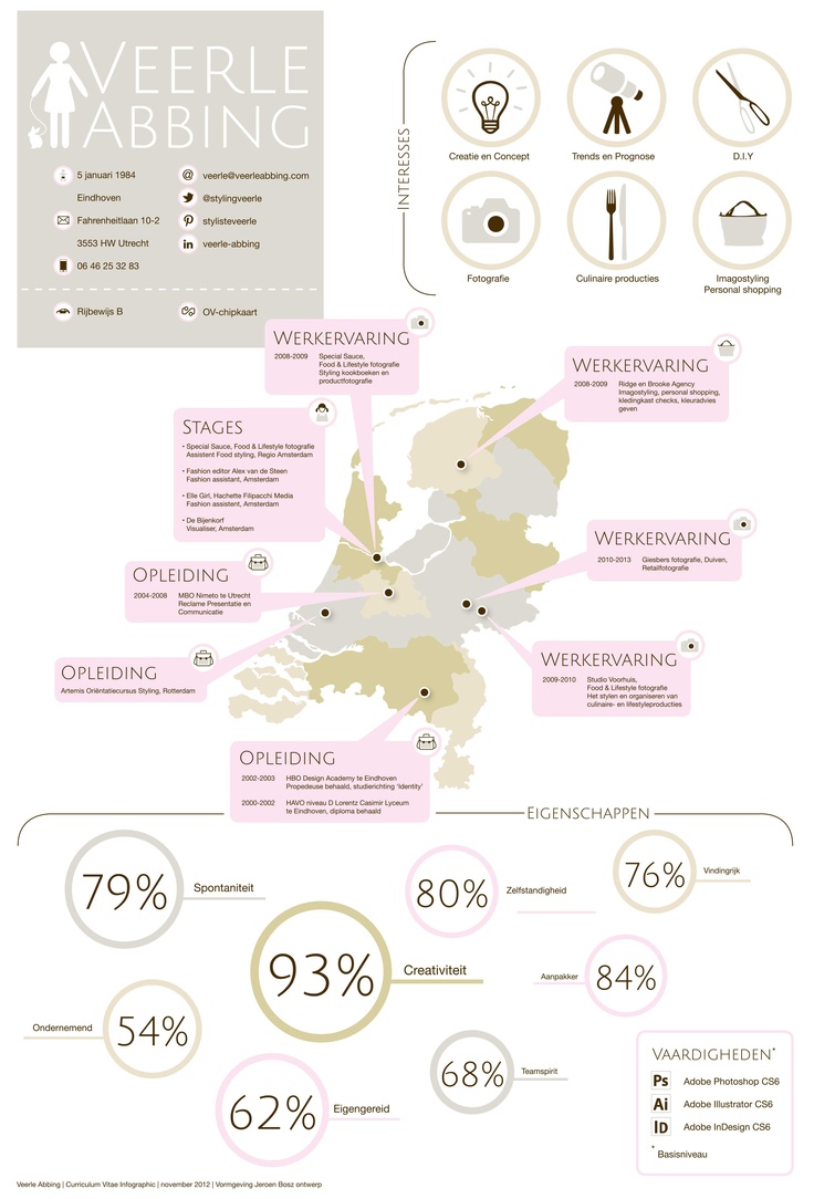14 Best Impressive Resume S Images On Pinterest Resume Ideas Cv 14 Best Impressive Resume S Images On Pinterest Resume Ideas Cv