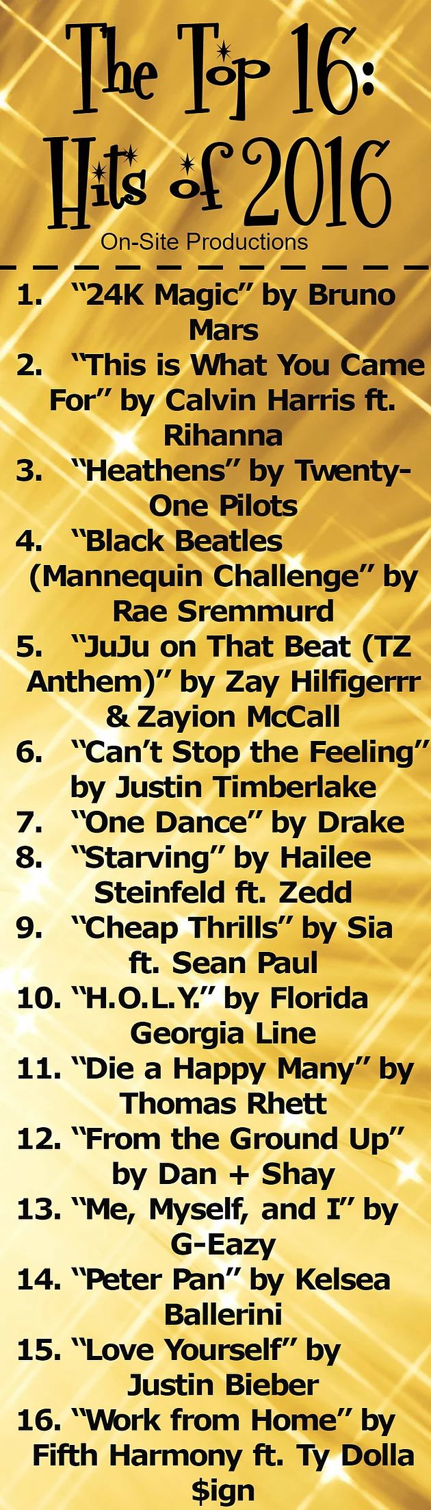 cd song list template