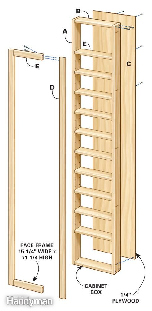 325 Best Between The Studs Images On Pinterest How to Make Your Own Built-In Shelves - 325 Best Between The Studs Images On Pinterest
